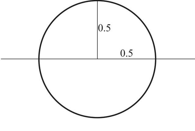 solution for St. Patrick's Day problem