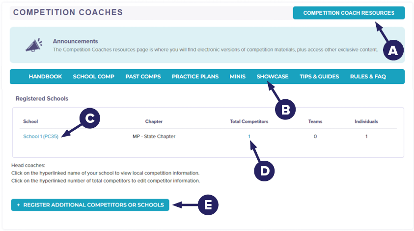 coach dashboard