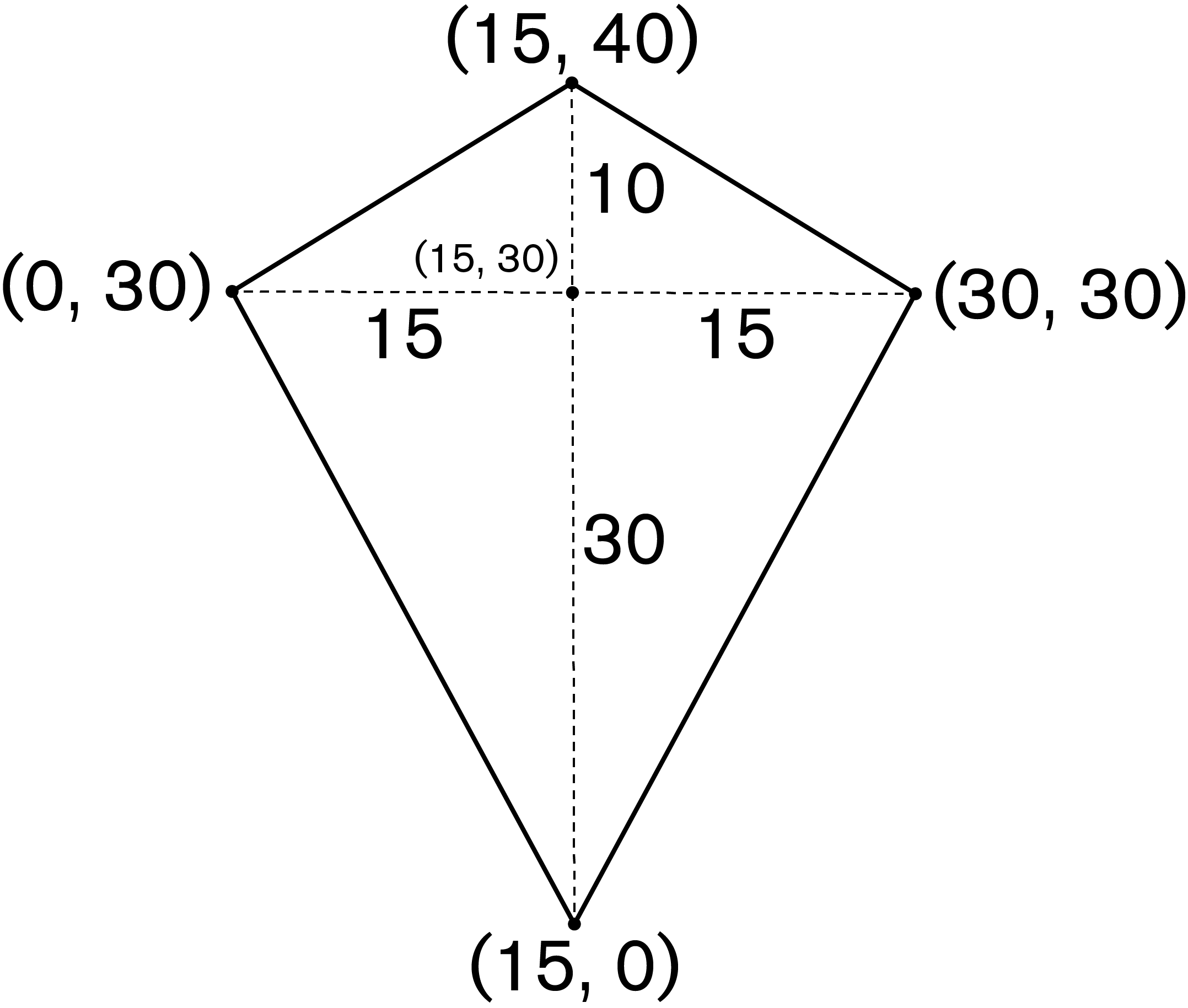 kite solution