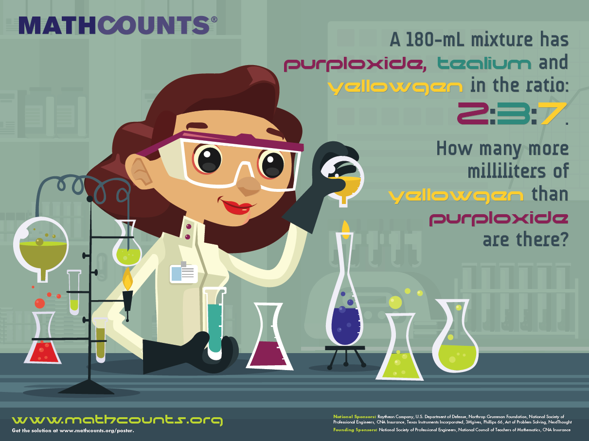 School Competition Kit Poster Image